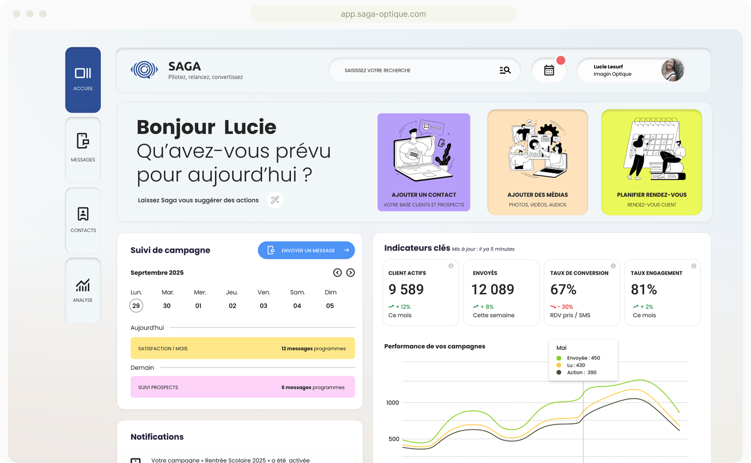 Tableau de bord SAGA : suivi de campagne, indicateurs clés et notifications